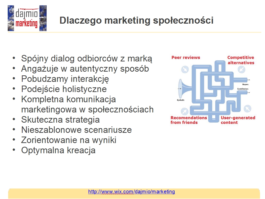 Internetowe media