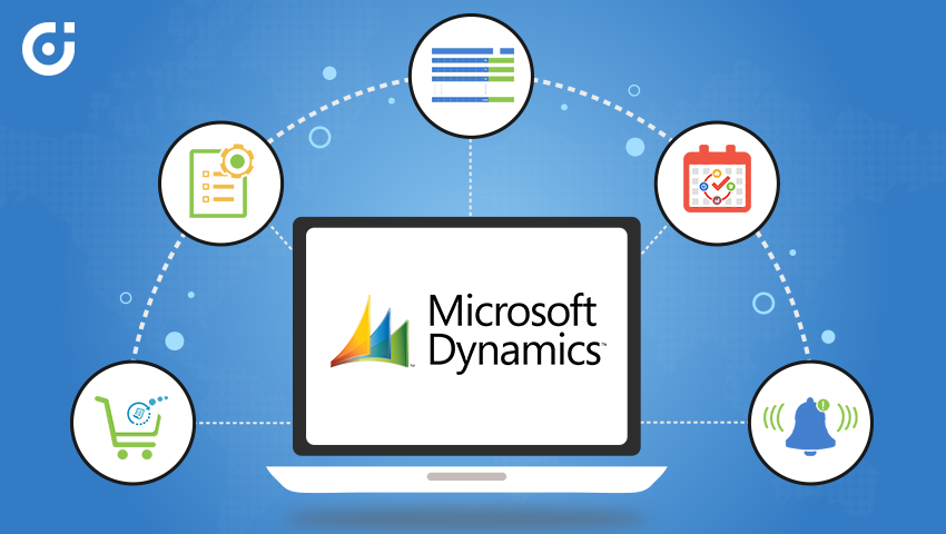 System CRM